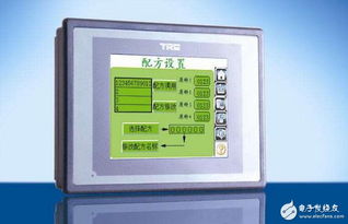 虛擬現(xiàn)實(shí)人機(jī)界面 發(fā)展、結(jié)構(gòu)與PLC控制通訊工程