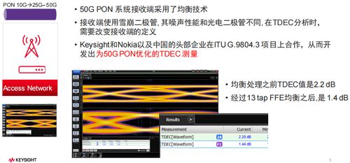 賦能前沿通信 是德科技推出全新通訊工程系列產品